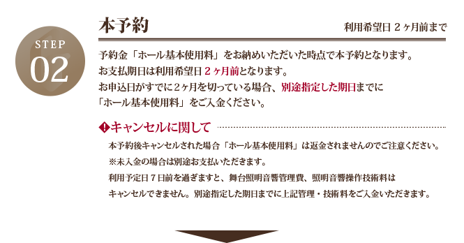本予約について